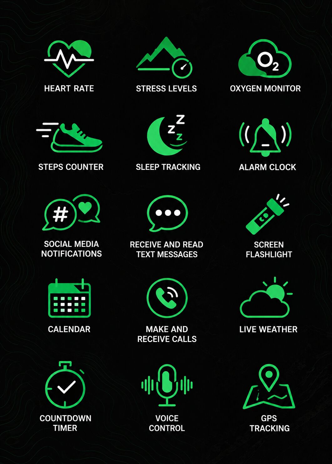 Luxium Ultra Smartwatch - Ultimate Pack