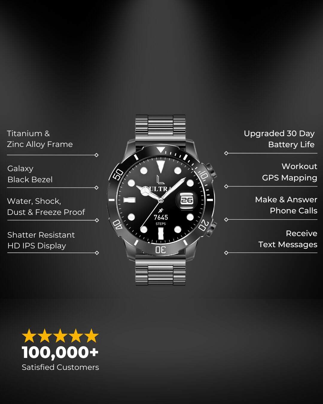 NEW) Luxium Ultra - Durable Smart Watch