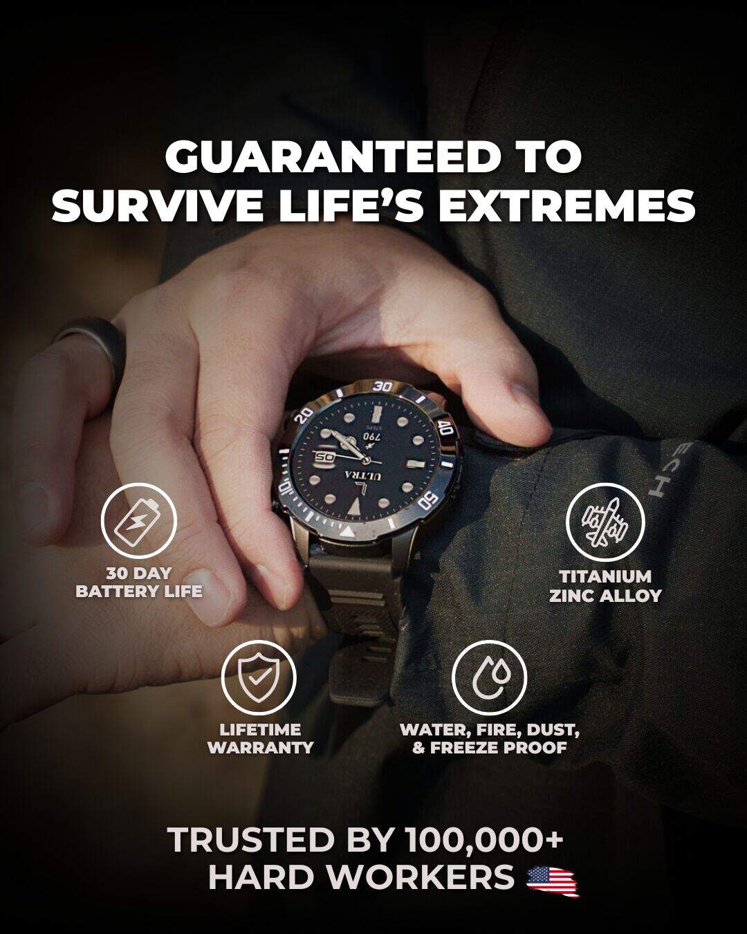 NEW) Luxium Ultra - Durable Smart Watch